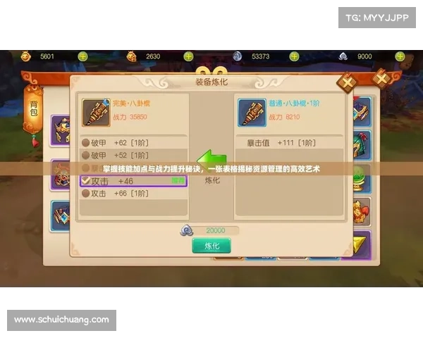 最强蜗牛贵族系统全面解析 战力提升与资源获取双重策略详解 最强蜗牛贵族系统全面解析 战力提升与资源获取双重策略详解