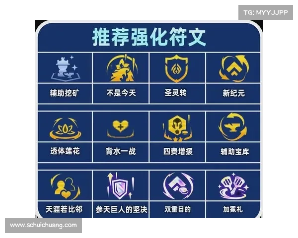 劫符文的起源与演变探究及其在不同文化中的影响与传承 劫符文的起源与演变探究及其在不同文化中的影响与传承